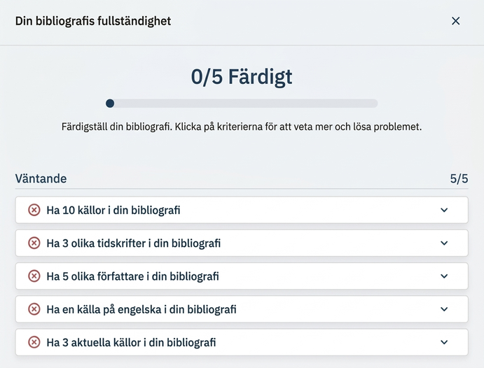 Checklista För Litteraturens Fullständighet I Mimir Mentor Checklista för litteraturens fullständighet i Mimir Mentor