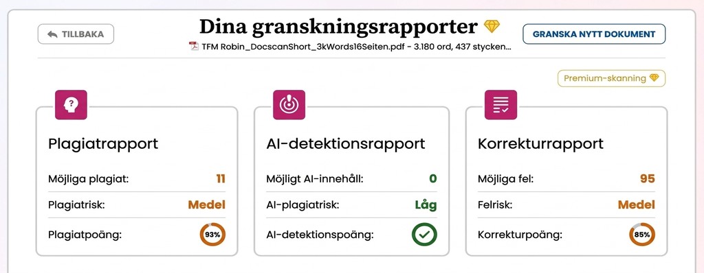 Förstå Likhetsprocenten: Vad Betyder Resultatet Egentligen? 1 Förstå likhetsprocenten i plagiatrapporten