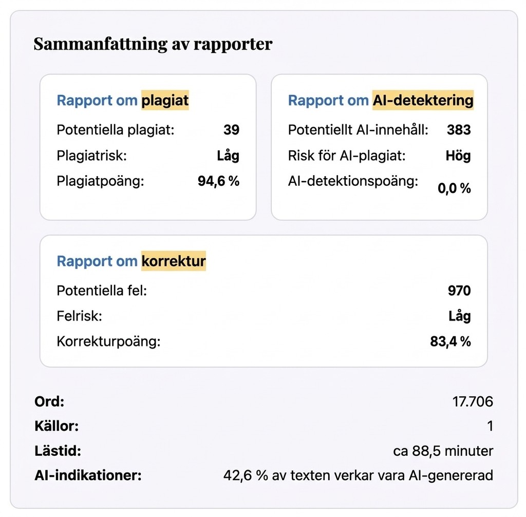 Så Fungerar En Ai-Detektor: Metoder, Begränsningar Och Falska Positiva 1 Så fungerar en AI-detektor