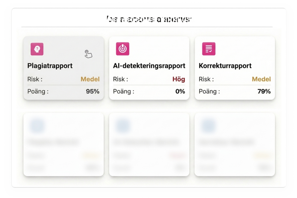 Plagiatkontroll 15 Illustration av rapporterna för plagiatkontroll, AI detektering och korrektur med poäng på 95 %, 0 % och 79 %.
