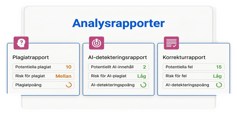 Stavnings- Och Grammatikkontroll 4 Illustrerad vy av korrekturrapporten i Mimir Mentor
