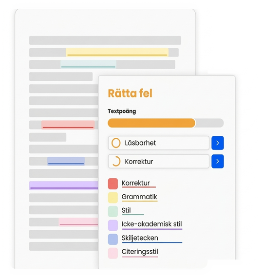 Stavnings- Och Grammatikkontroll 10 Korrekturpanel med textpoäng, läsbarhet, stavning, grammatik, stil och referensstil.