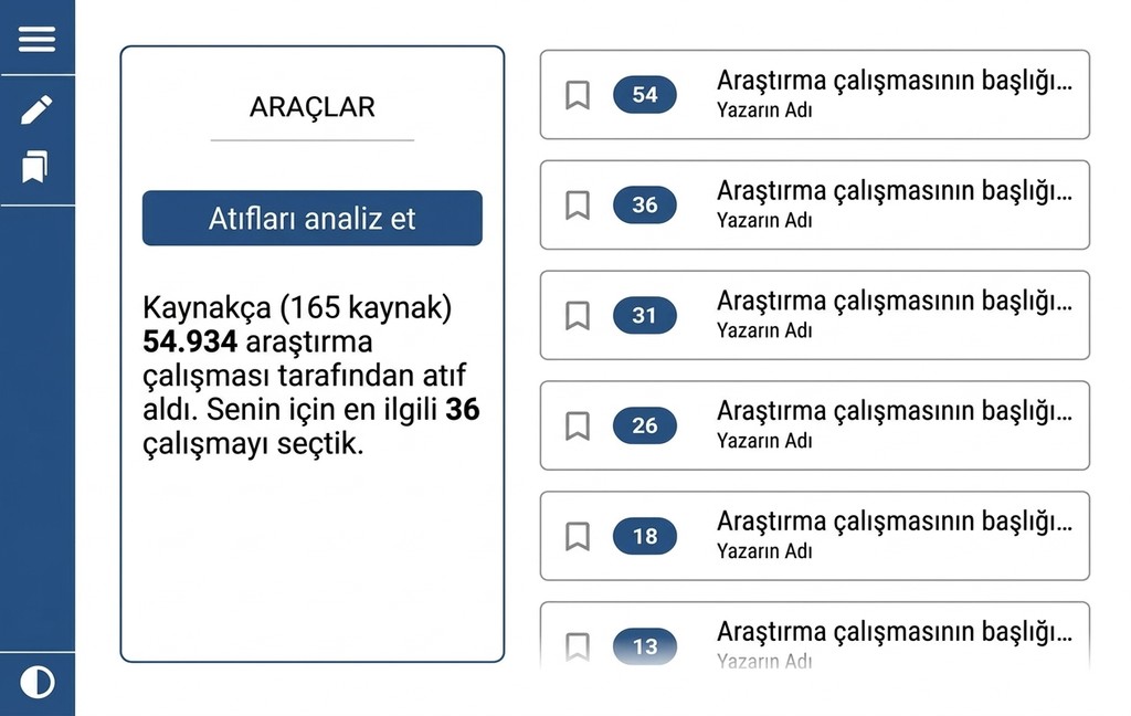 Yapay Zekâ Ile Akademik Yazım: Mimir Editörüne Genel Bakış 7 Mimir Mentor ile akademik yazım