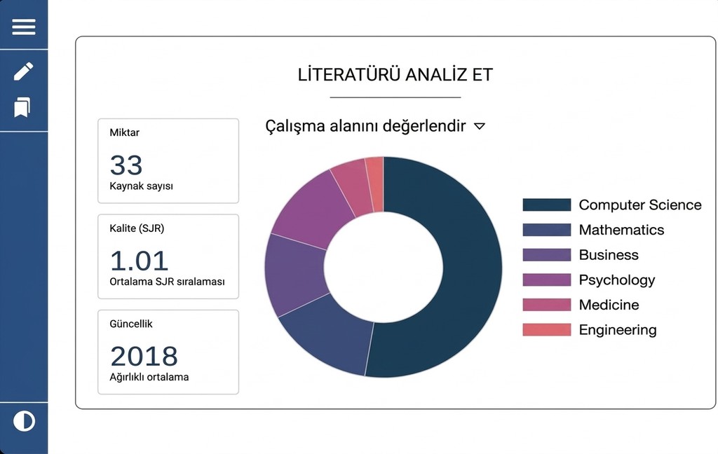 Yapay Zekâ Ile Akademik Yazım: Mimir Editörüne Genel Bakış 8 Mimir Mentor ile akademik yazım