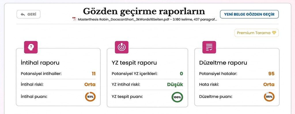 Tez Intihal Programı: Bitirme Ve Yüksek Lisans Tezini Teslimden Önce Kontrol Et 1 Yapay zekâ işaretleri ve intihal bulgularıyla Mimir rapor özeti