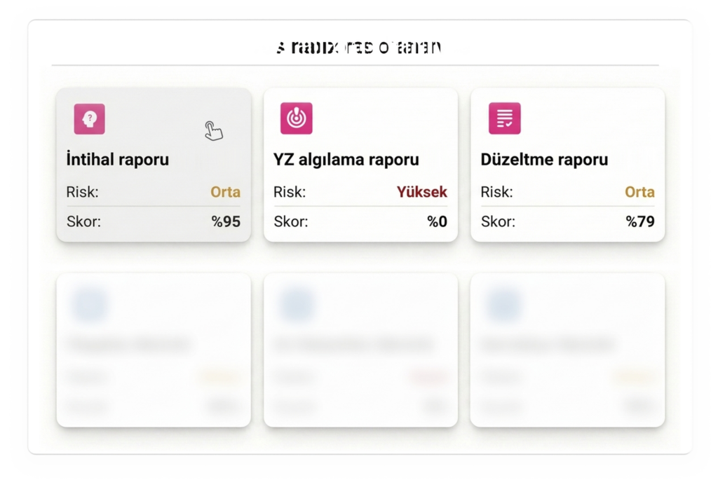 İntihal Programı 15 , %0 ve puanlı intihal, yapay zeka tespiti ve düzeltme raporlarının illüstrasyonu.