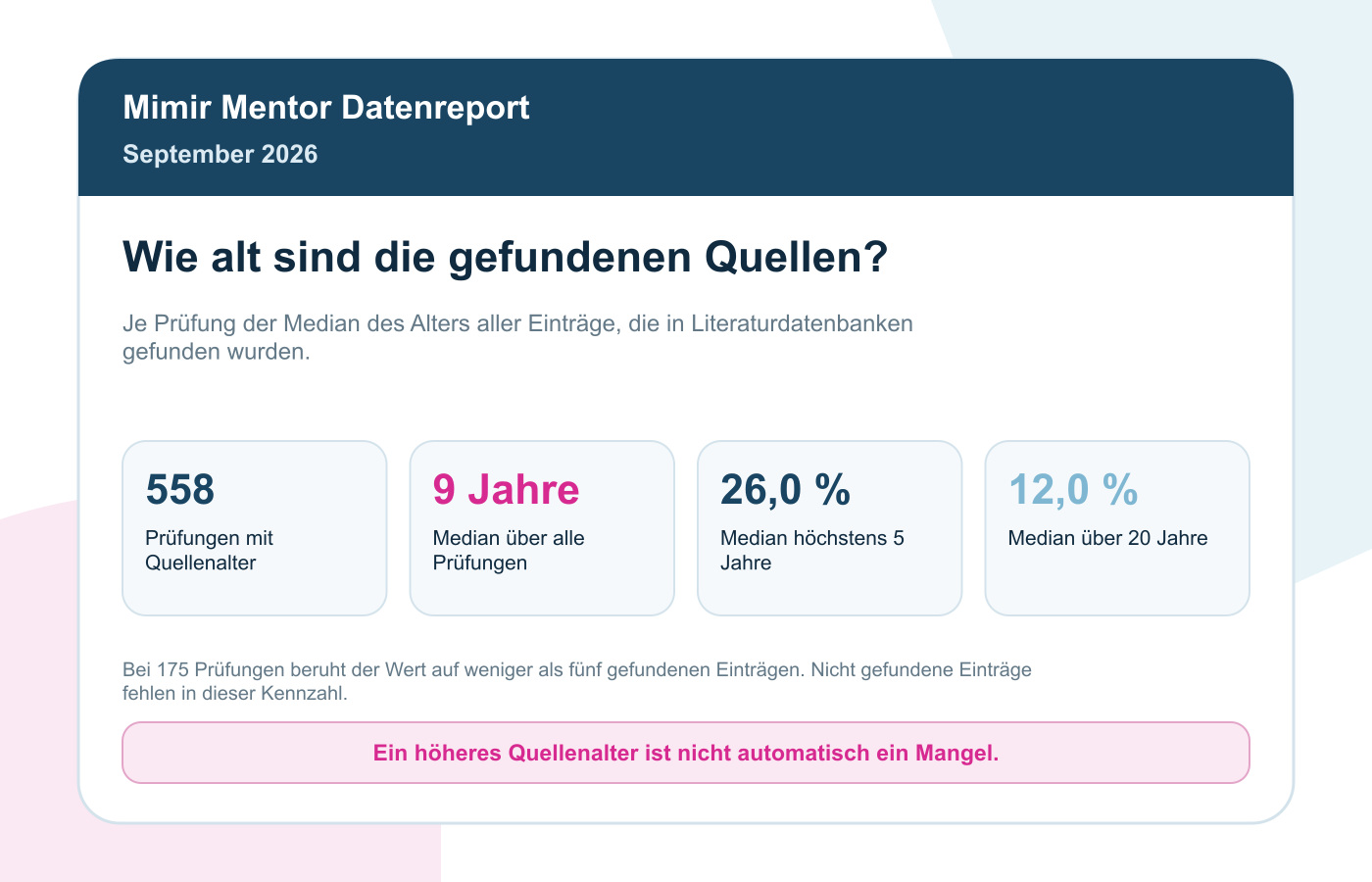 Quellenalter September 2026: Median der Quellenalter je Prüfung 9,0 Jahre, Basis 558 Prüfungen